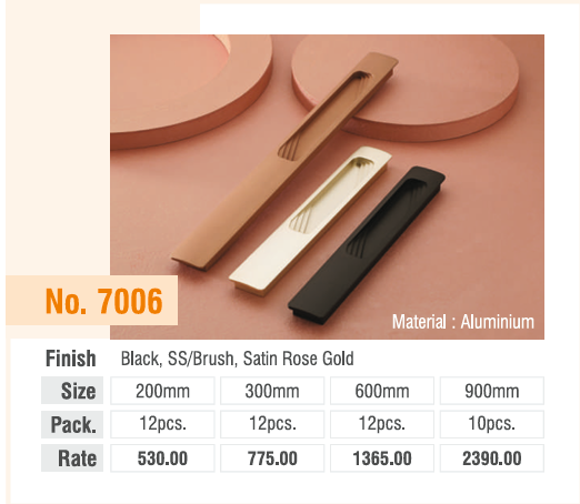 Black SS-Brush Satin Rose Gold Edge Cabinet Handle | UPGRADE Hardware